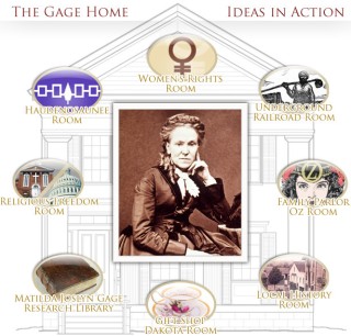 matilda joslyn gage home